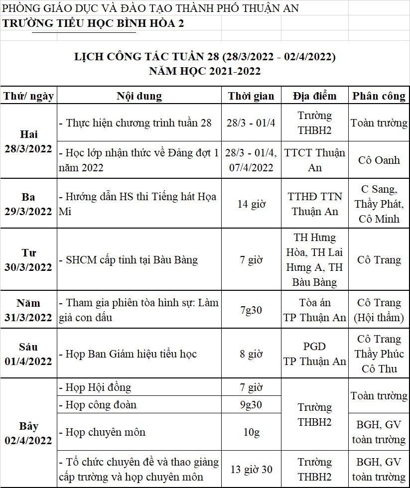 tuần 28