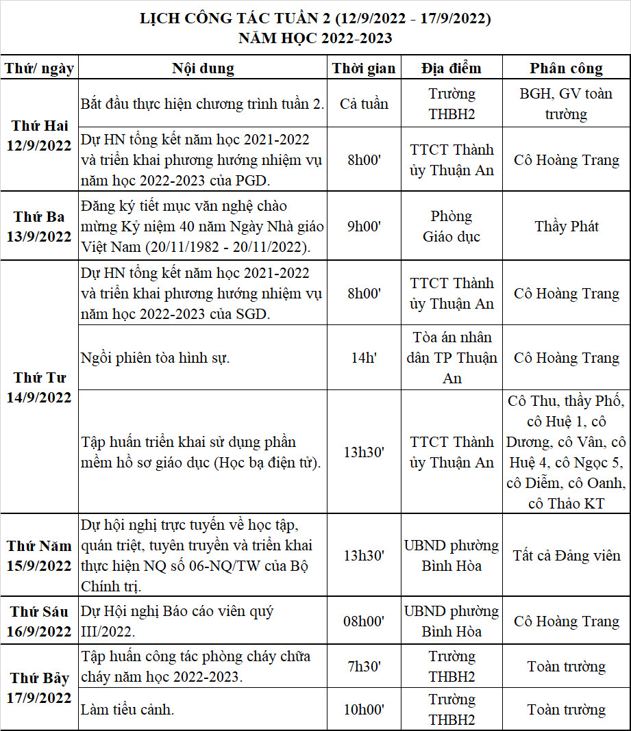 TUAN 2 NH 2022-2023