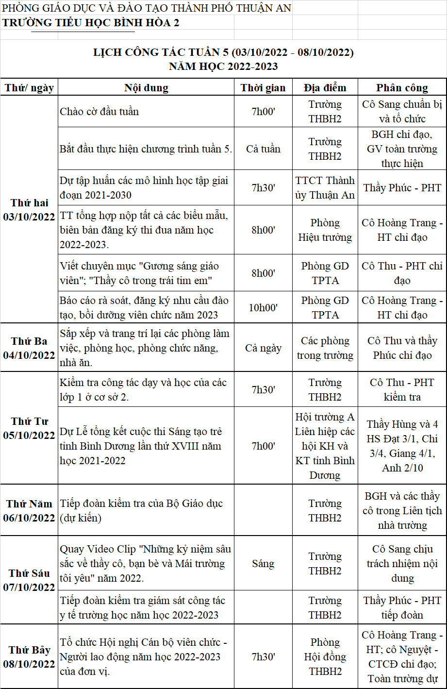 TUẦN 5