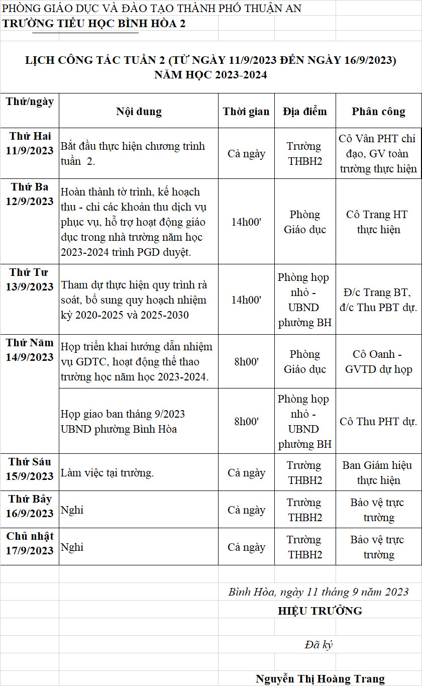 TUẦN 2