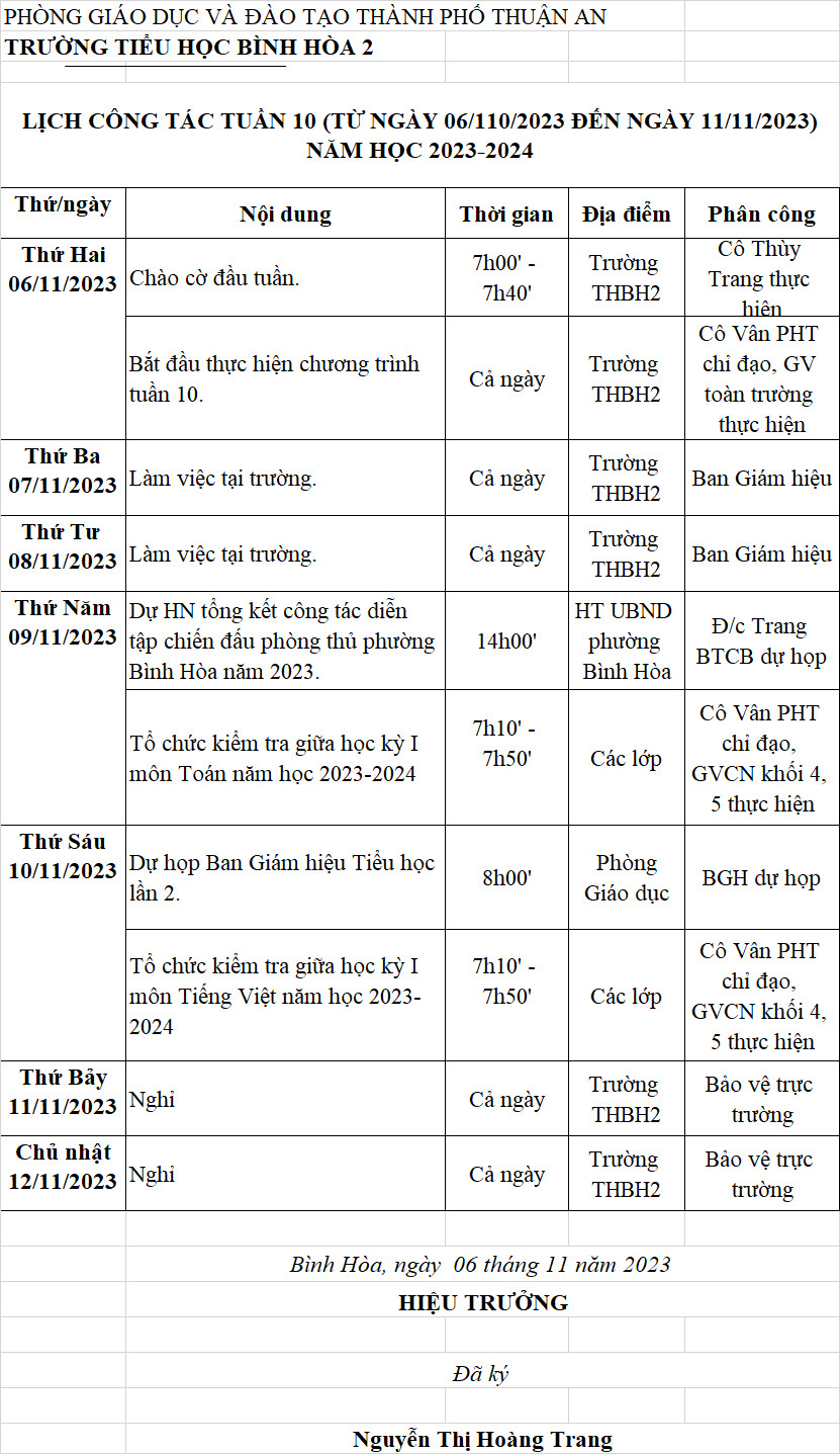 TUAN 10