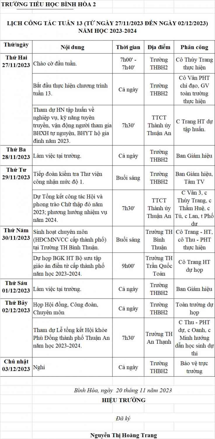 TUẦN 13