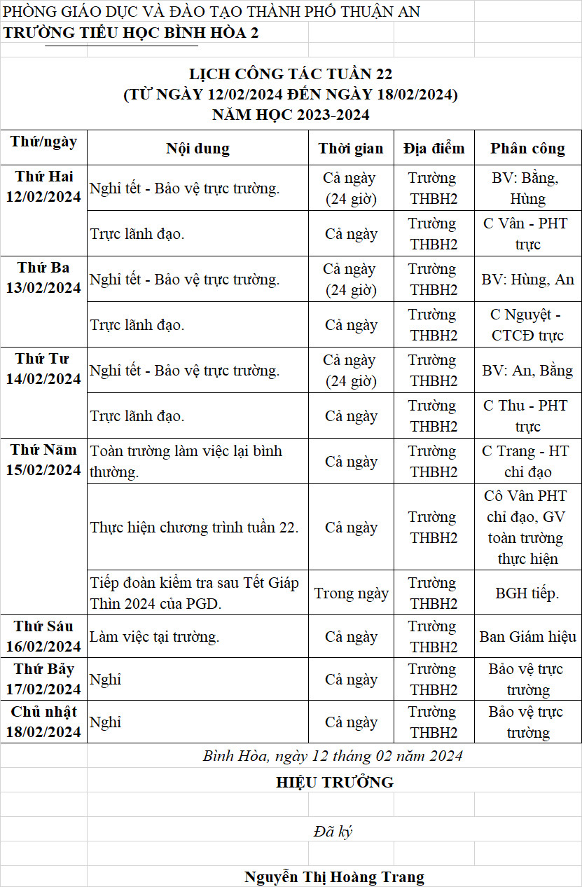 tuần 22